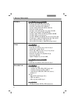 Preview for 18 page of Leica DMI Series Instructions Manual