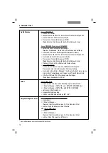 Preview for 134 page of Leica DMI Series Instructions Manual