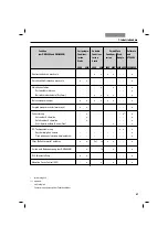 Preview for 181 page of Leica DMI Series Instructions Manual