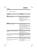 Preview for 342 page of Leica DMI Series Instructions Manual