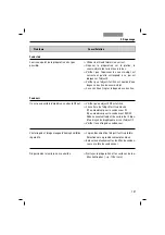 Preview for 343 page of Leica DMI Series Instructions Manual