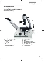 Preview for 15 page of Leica DMi1 Instructions For Use Manual