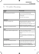 Preview for 35 page of Leica DMi1 Instructions For Use Manual