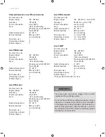 Preview for 11 page of Leica DMi8 Instructions For Use Manual