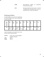 Предварительный просмотр 149 страницы Leica DMIL Instructions Manual