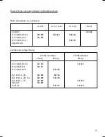 Предварительный просмотр 157 страницы Leica DMIL Instructions Manual