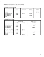 Предварительный просмотр 237 страницы Leica DMIL Instructions Manual