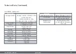 Preview for 75 page of Leica DMS300 User Manual