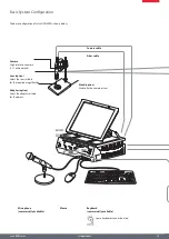 Preview for 14 page of Leica DVM5000 Setup Manual