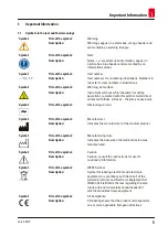 Preview for 5 page of Leica EG F Instructions For Use Manual