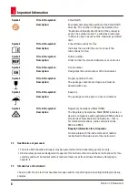 Preview for 6 page of Leica EG F Instructions For Use Manual