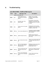 Preview for 122 page of Leica EM ACE600 Operating Manual