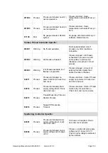 Preview for 125 page of Leica EM ACE600 Operating Manual