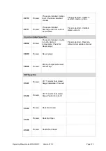 Preview for 127 page of Leica EM ACE600 Operating Manual