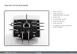 Preview for 16 page of Leica FLEXACAM C1 User Manual