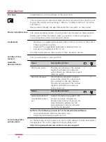 Предварительный просмотр 2 страницы Leica FlexLine TS10 User Manual