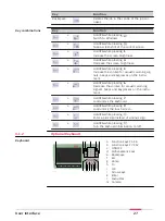 Предварительный просмотр 27 страницы Leica FlexLine TS10 User Manual