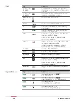 Предварительный просмотр 28 страницы Leica FlexLine TS10 User Manual