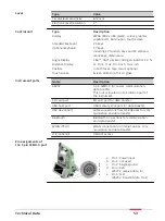 Предварительный просмотр 53 страницы Leica FlexLine TS10 User Manual