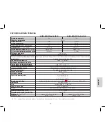 Preview for 95 page of Leica geovid 10x42 HD-R User Manual