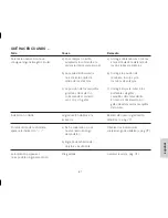 Preview for 83 page of Leica GEOVID 8/10 x 42 HD Instruction Manual