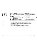 Предварительный просмотр 51 страницы Leica GKL221 User Manual