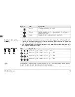 Предварительный просмотр 80 страницы Leica GKL221 User Manual