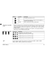 Предварительный просмотр 110 страницы Leica GKL221 User Manual