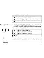 Предварительный просмотр 140 страницы Leica GKL221 User Manual