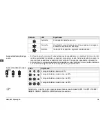 Предварительный просмотр 170 страницы Leica GKL221 User Manual