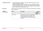 Preview for 3 page of Leica GPS1200+ Technical Reference Manual