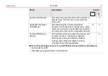 Preview for 4 page of Leica GPS1200+ Technical Reference Manual