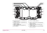 Предварительный просмотр 28 страницы Leica GPS1200+ Technical Reference Manual