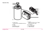 Предварительный просмотр 32 страницы Leica GPS1200+ Technical Reference Manual