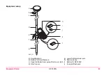 Предварительный просмотр 65 страницы Leica GPS1200+ Technical Reference Manual