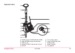 Предварительный просмотр 82 страницы Leica GPS1200+ Technical Reference Manual