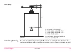 Предварительный просмотр 96 страницы Leica GPS1200+ Technical Reference Manual