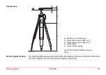 Предварительный просмотр 101 страницы Leica GPS1200+ Technical Reference Manual