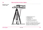 Предварительный просмотр 105 страницы Leica GPS1200+ Technical Reference Manual