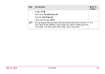 Preview for 173 page of Leica GPS1200+ Technical Reference Manual