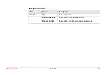Preview for 212 page of Leica GPS1200+ Technical Reference Manual