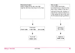 Preview for 214 page of Leica GPS1200+ Technical Reference Manual