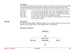 Preview for 215 page of Leica GPS1200+ Technical Reference Manual