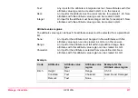 Preview for 217 page of Leica GPS1200+ Technical Reference Manual