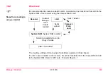 Preview for 220 page of Leica GPS1200+ Technical Reference Manual