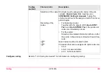 Preview for 235 page of Leica GPS1200+ Technical Reference Manual