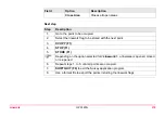 Preview for 272 page of Leica GPS1200+ Technical Reference Manual