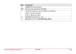 Preview for 358 page of Leica GPS1200+ Technical Reference Manual