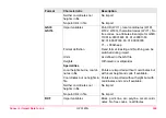 Preview for 360 page of Leica GPS1200+ Technical Reference Manual