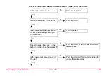 Preview for 362 page of Leica GPS1200+ Technical Reference Manual